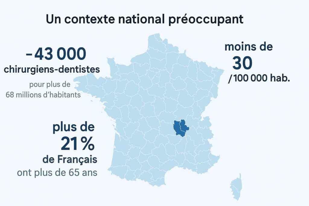 contexte-national