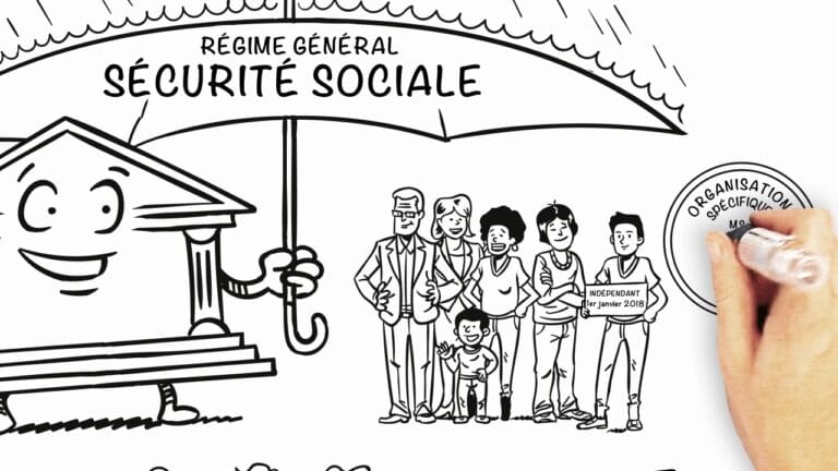 sécurité sociale amendements