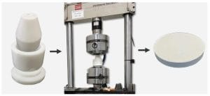 Fabrication d’un disque CAD CAM à partir de zircone dentaire recyclée